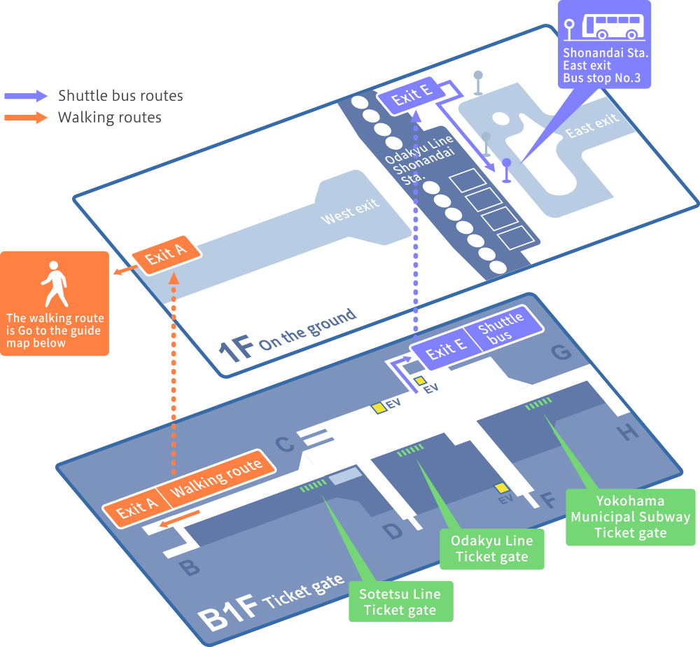 湘南台駅MAP