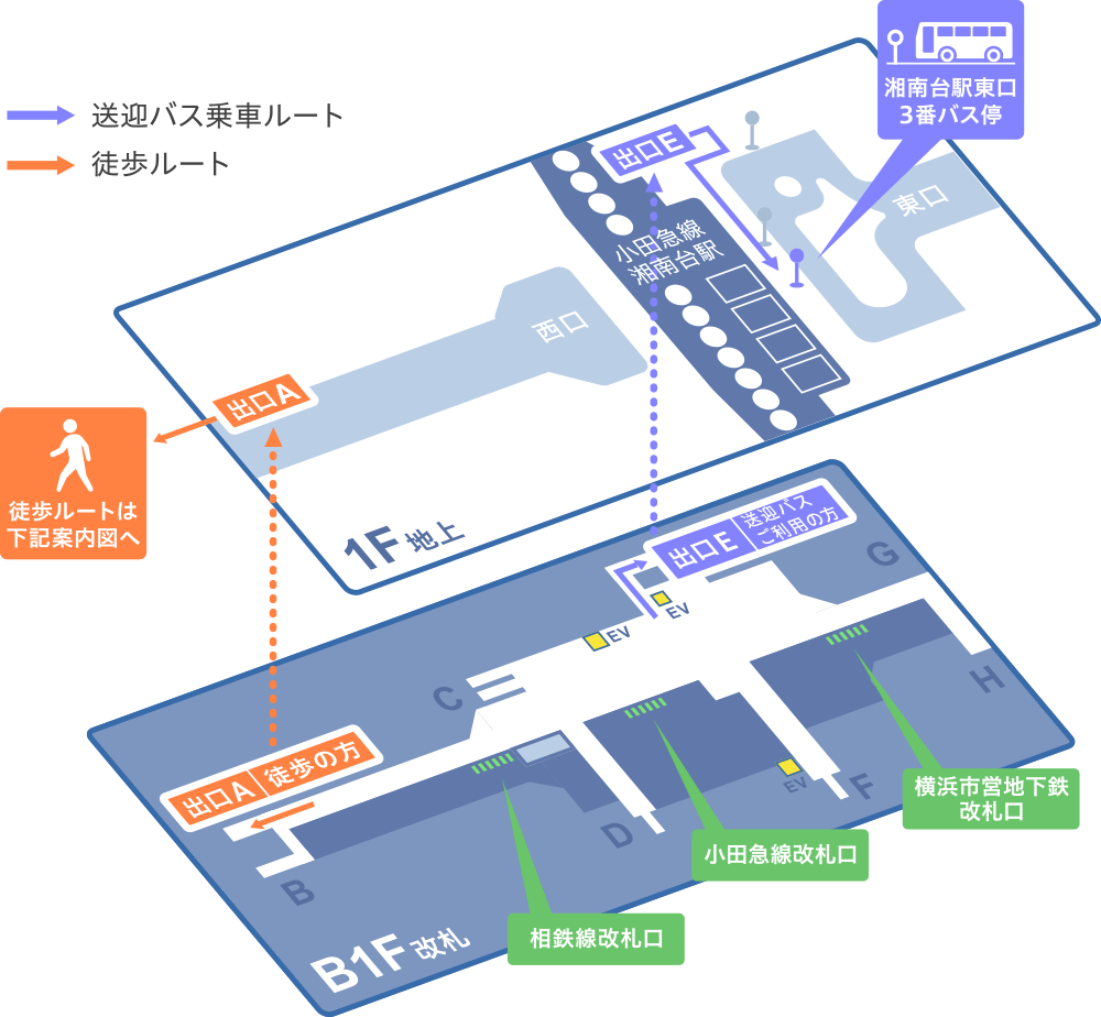 湘南台駅MAP